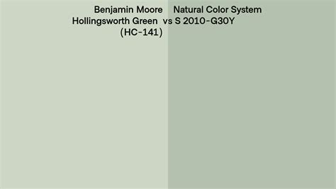 Benjamin Moore Hollingsworth Green HC 141 Vs Natural Color System S