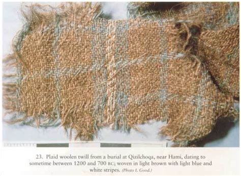 Greek Archaeologists Discover Rare Example Of 2700 Year Old Weaving