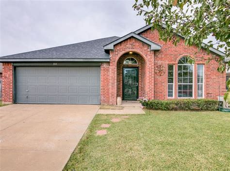 Royse City Real Estate - Royse City TX Homes For Sale | Zillow