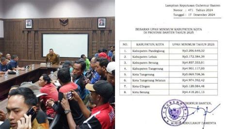 BREAKING NEWS Pemprov Banten Resmi Tetapkan UMK 2025 Naik 6 5 Persen