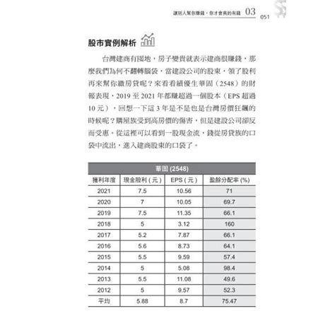 人生實用商學院：培養理財的富腦袋－金石堂