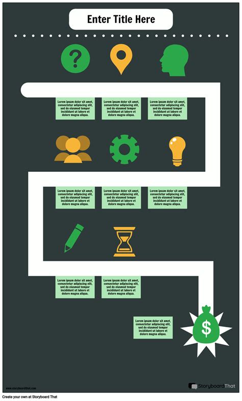 Design Thinking Infographic