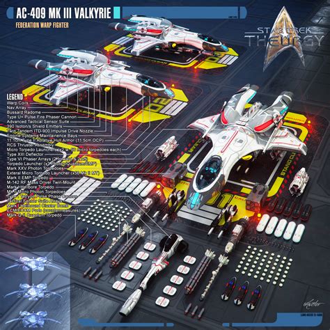 Auctor Lucan Starfleet Warp Fighter Weapon Systems