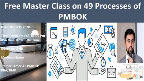 How To Memorize The Processes For The Pmbok® Guide 6th Edition Amer