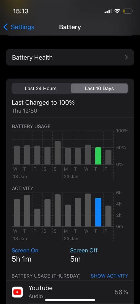 iPhone 13 kind of battery life from my 13 mini : r/iPhone13Mini