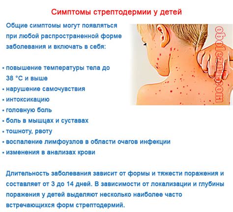 Стрептодермия у взрослых и детей какие виды болезни бывают как