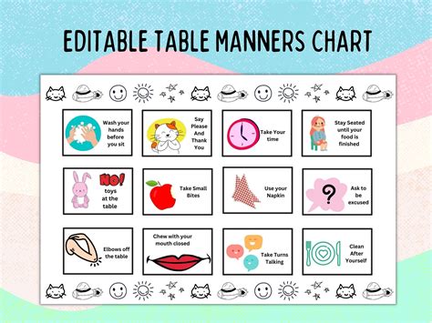 Editable Table Manners Table Manners Table Manners Etiquette Habit