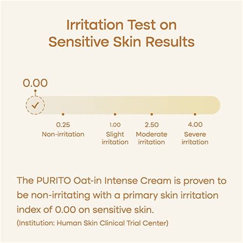 Purito Oat-In Intense Cream | Skin Moisturiser | KBeauty Australia