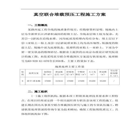 真空联合堆载预压工程施工方案pdfpdf工程项目管理资料土木在线