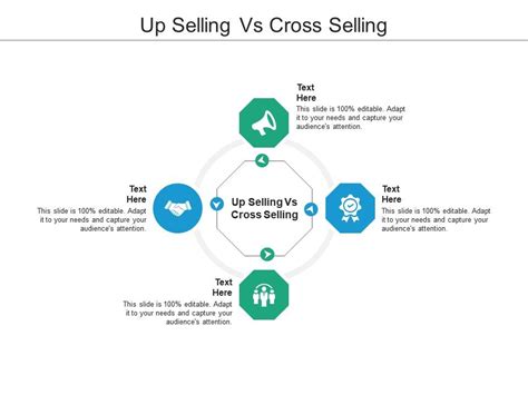 Up Selling Vs Cross Selling Ppt Powerpoint Presentation Ideas Show Cpb Presentation Graphics