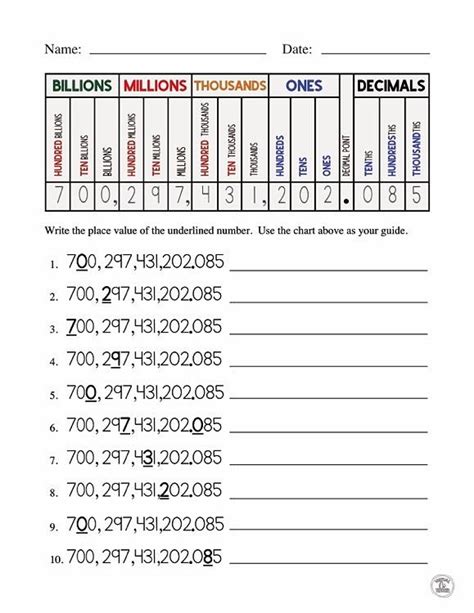 Billions Place Value Chart Printable - Printable Word Searches