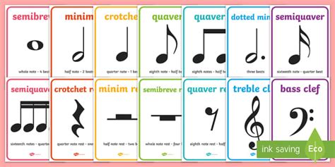 Musical Notes Display Posters Music Note Music Area Quaver