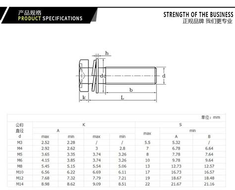 M12螺栓尺寸图标准 图库 五毛网