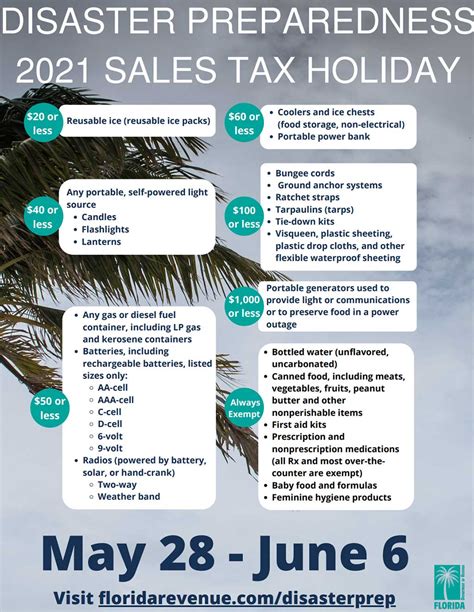 Tax Free Weekend Florida Maye Hildagarde