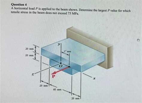 Solved Question A Horizontal Load P Is Applied To The Beam Chegg