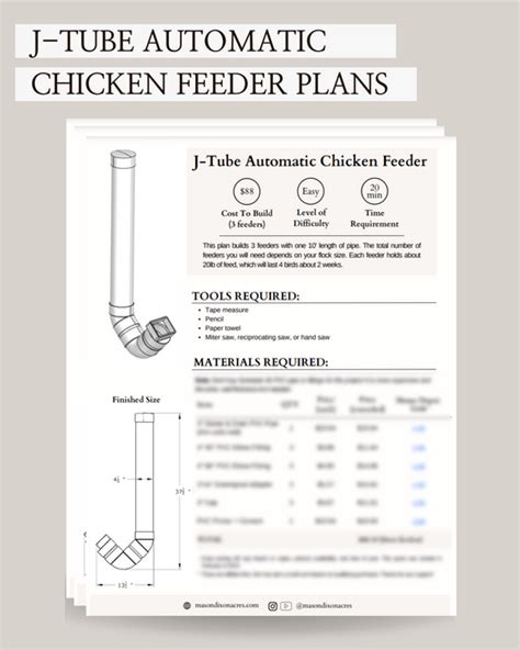 Automatic Chicken Feeder Plans – Mason Dixon Acres