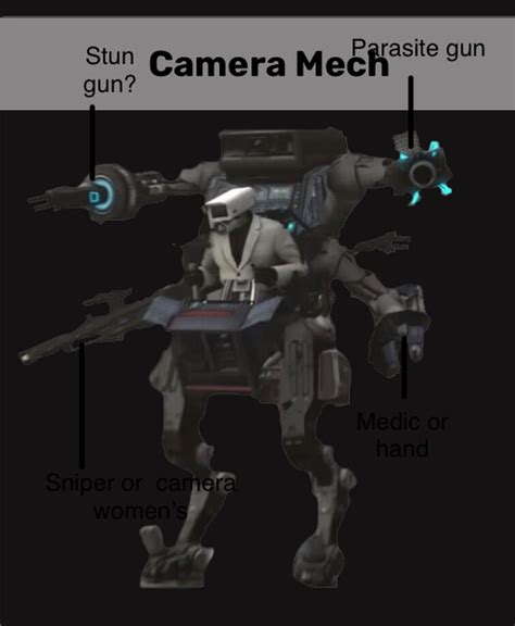 Mech Camera Weapons Fandom