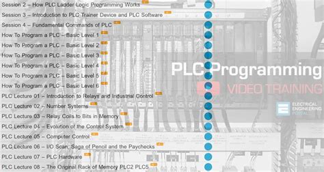 plc-training-course-eep - PLC Academy