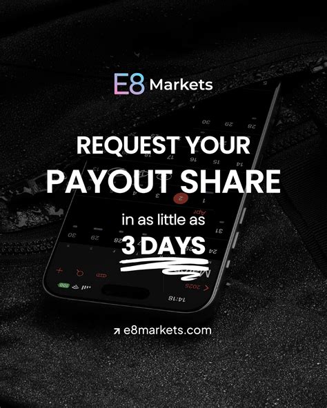 E8 Markets (@e8marketscom) • Instagram photos and videos