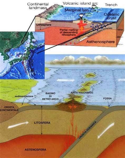 Terremoto E Maremoto In Giappone Conosco Imparo Prevengo