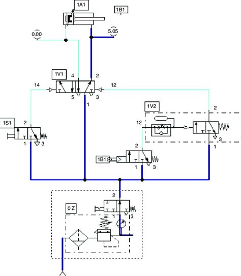 Draw Pneumatic Circuit Diagram Online Wiring Flow Schema