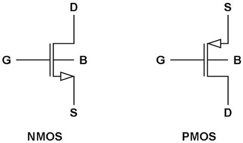 What You Need To Know About Pmos And Nmos Transistors Vandaelec