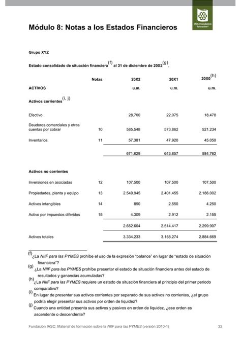 8 Notas A Los Estados Financieros