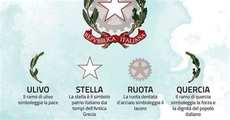 BRONSESCOVERTE Emblema Della Repubblica Italiana