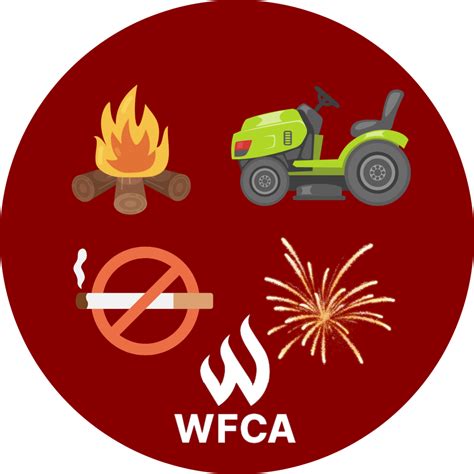 Fire Restriction Stages Explained Wfca