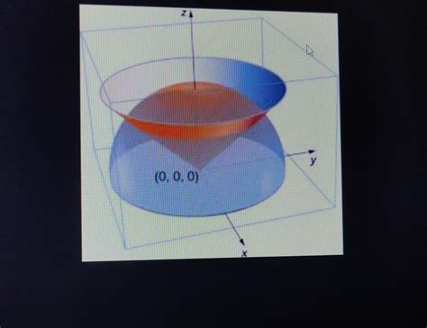 Solved Suppose The Solid W In The Figure Is One Quarter Of A Chegg