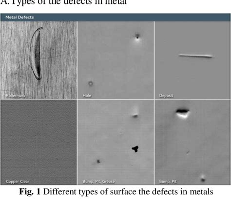 Metal Surface Defects