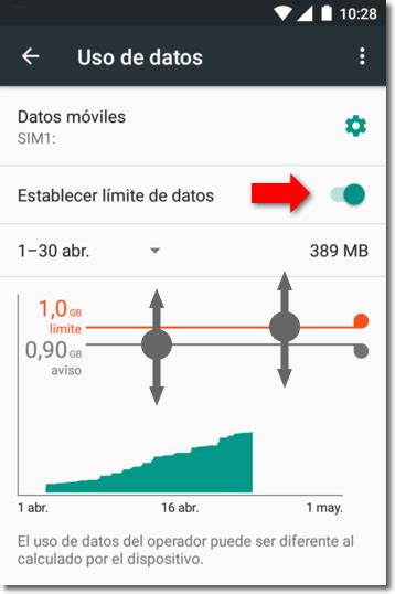 Cómo Limitar El Consumo De Datos En Los Teléfonos Móviles Hijos Digitales