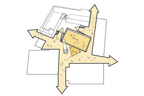 Circulation Diagrams With Images Concept Architecture Diagram The