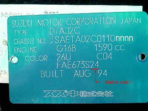 Suzuki Color Code Lookup