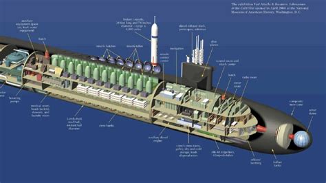 Meet The 5 Most Powerful Us Navy Warships In 2023 19fortyfive