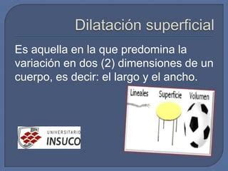 Dilatacion De Los Cuerpos Ppt