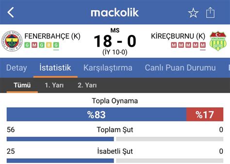 mackolik on Twitter Fenerbahçe Kireçburnunu 18 0 mağlup etti