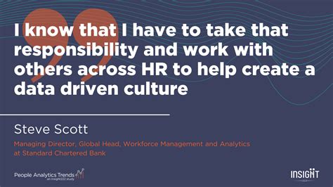 Accelerating People Analytics A Data Driven Culture For Hr Myhrfuture