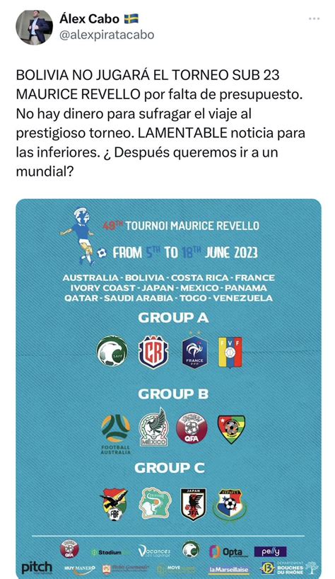 Álex Cabo 🇸🇪 On Twitter 🚨 Fernado Costa Presidente De La Fbf