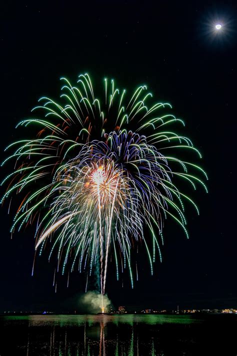 2025 New Year's Eve Fireworks - Pensacola Beach Chamber of Commerce