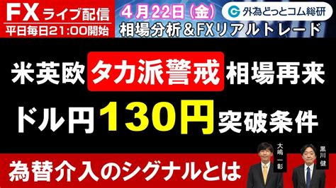 Fxライブ配信為替予想【実践リアルトレード】ドル円130円突破の条件 米英欧タカ派警戒相場再来 ドル円、豪ドル円、エントリー・利食い