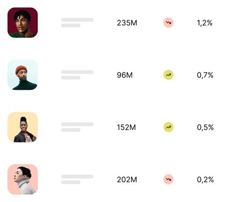 All-in-One Influencer Marketing Platform for Brands