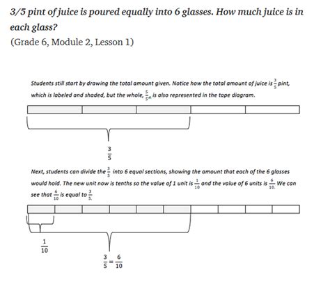 Ratio Tape Diagram Worksheet Printable Word Searches