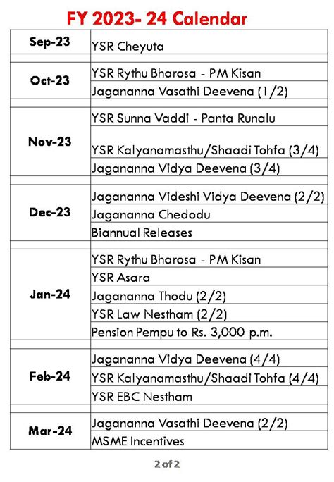 Ys Jagan Calendar Bobbi Chrissy