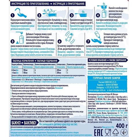 Sữa bột Semper Nutradefense Baby số 2 của Nga cho trẻ từ 6 tháng tuổi ...