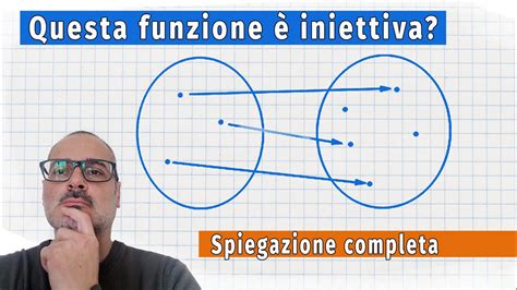 Funzione Iniettiva Suriettiva Biettiva Spiegazione Dei Concetti