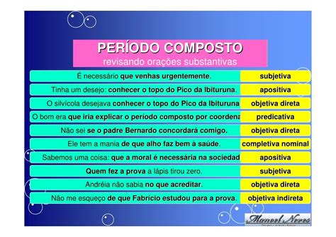 Sintaxe Do Período Composto - RETOEDU