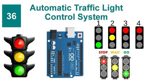 Automatic Traffic Light Control System Using Arduino With Code And