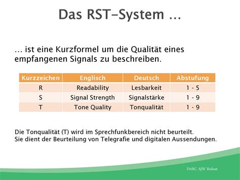 Signalbeurteilung Michael Funke – DL4EAX. - ppt herunterladen