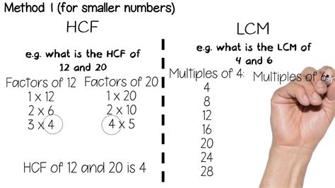 Gcse 9 1 Maths Hcf And Lcm Youtube